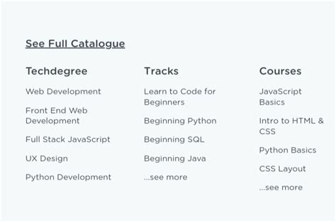 Team Treehouse 的图像结果
