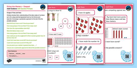 👉 * NEW * White Rose Maths Compatible Year 1 Tens and Ones