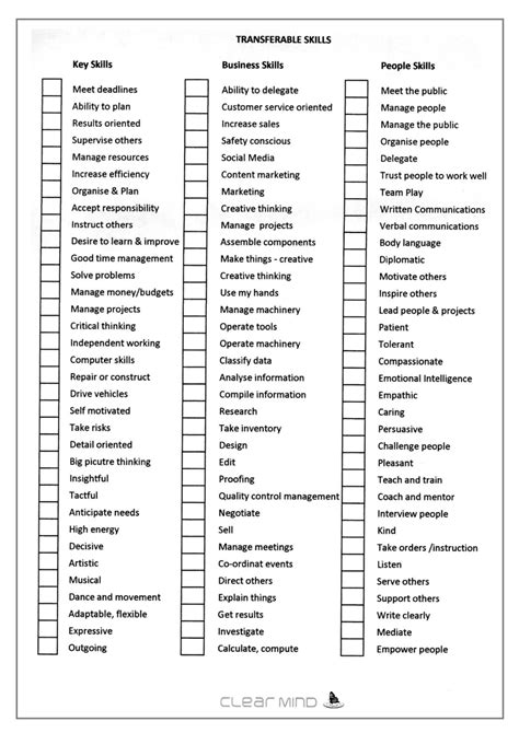 Skills To List In A Resume - RESUEROT