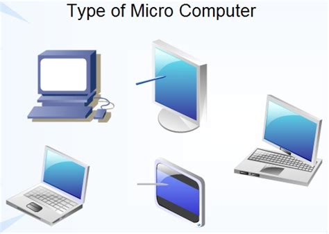 Image result for Types of Microcomputer Computer Single Computer