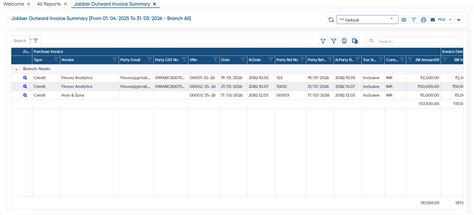 Jobber Outward Invoice summary