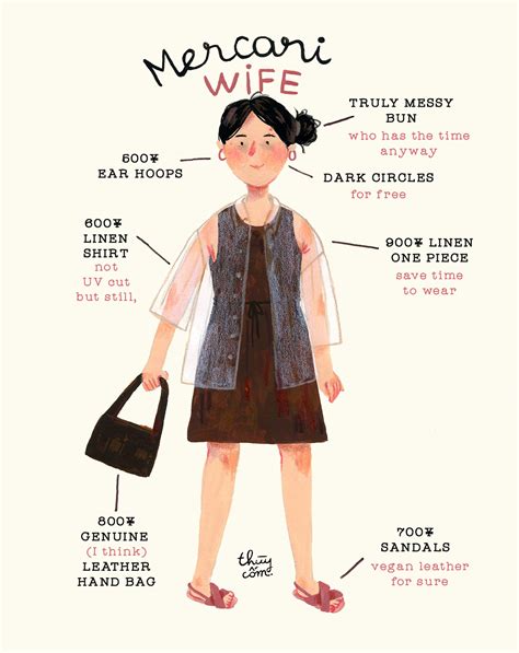 Image result for For You Internet Archieves Model OOTD