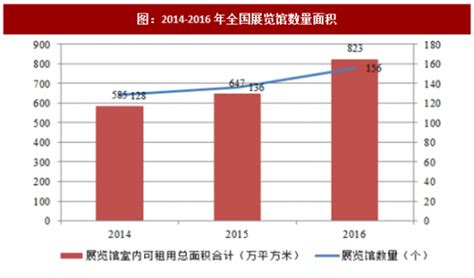 饰品行业数据分析：2020年中国珠宝饰品市场规模将达到8831亿元|数据分析|饰品|市场规模_新浪新闻