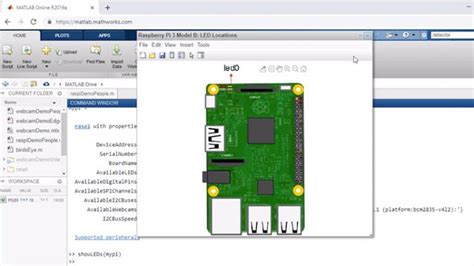 Program Raspberry Pi Using MATLAB 的图像结果