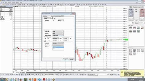 Image result for MultiCharts