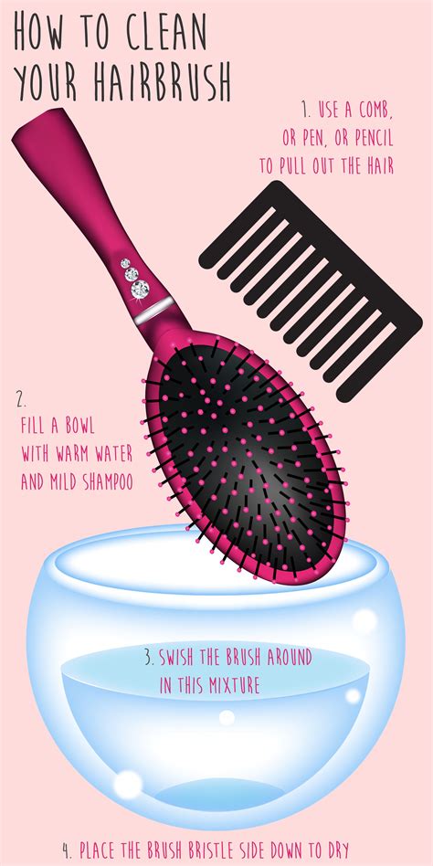 Are you washing your hairbrush enough? Here's what experts say | Clean ...