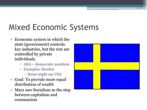Economic Structures Examples 的图像结果