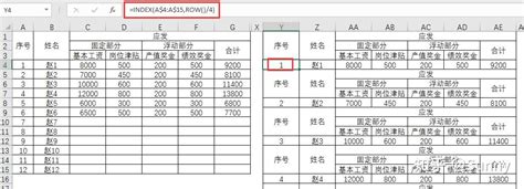 单位工资表计算函数表格Excel模板下载_熊猫办公