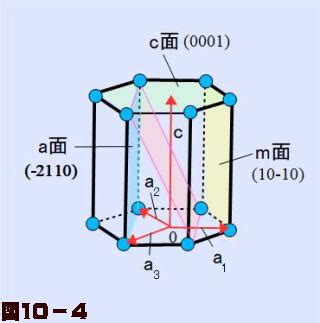 Image result for Arduino Functional Block Diagram