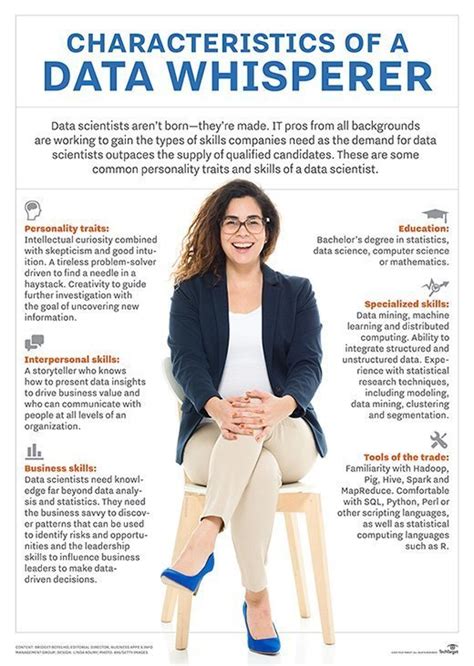 What Data Scientist Do Examples 的图像结果