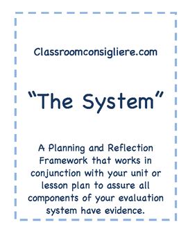 Image result for Reflection Framework