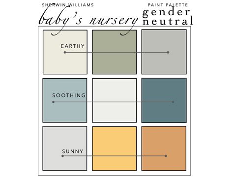 Baby's Nursery _ Gender Neutral Paint Color Palette - Etsy | Gender ...