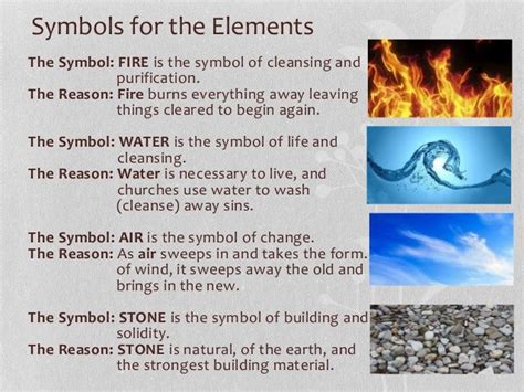 Symbolism Examples 的图像结果