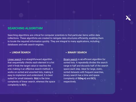 Top 21 Data Structure & Algorithms Questions to Ace DSA Interview in 2024