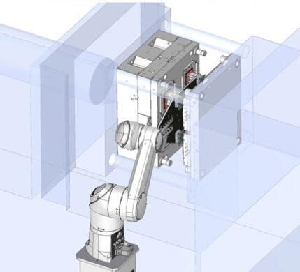 Image result for IML Labels Process