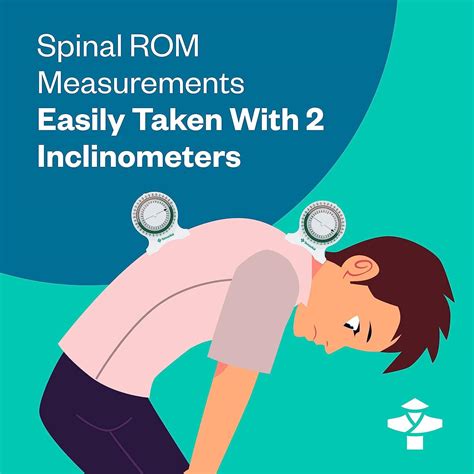 Inclinometer for Physical Therapy | Range of Motion Measurement PT Tool ...