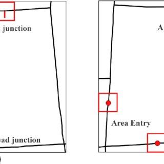 Image result for What Is a Local Internal Loop Road
