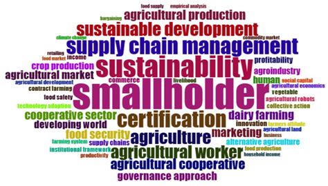 Research Trends in Agricultural Marketing Cooperatives: A Bibliometric ...