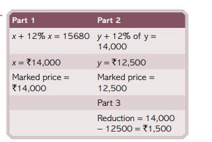A distributor of appliances in Hyderabad (T.S) purchased a TV for ...
