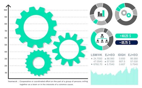 Image result for Allen Data Graph