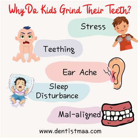 Grinding of Teeth in Toddlers: Signs, Prevention and Home Remedies - DentistMaa