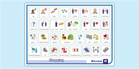 Twinkl Symbols: Older Learners: Shopping AAC Mat - Twinkl