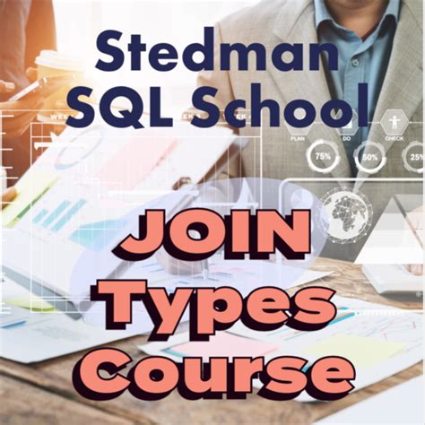 Image result for SQL Server Join Types