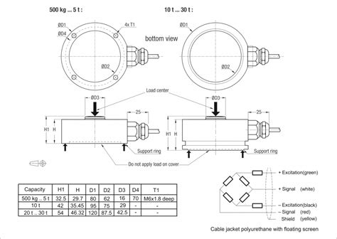 Image result for Q50 Compression Load Cell