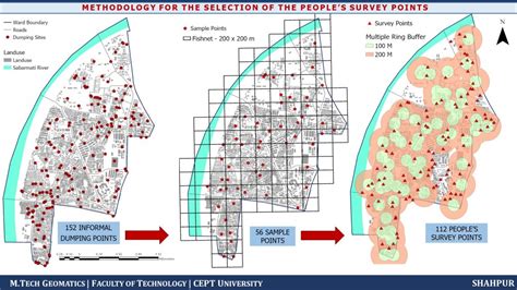 GIS FOUNDATION STUDIO-Swachh Bharat Abhiyan-Shahpur Ward | CEPT - Portfolio