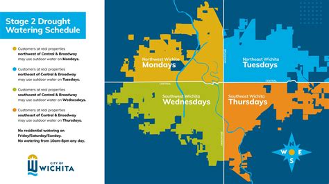 Drought Update | Wichita, KS