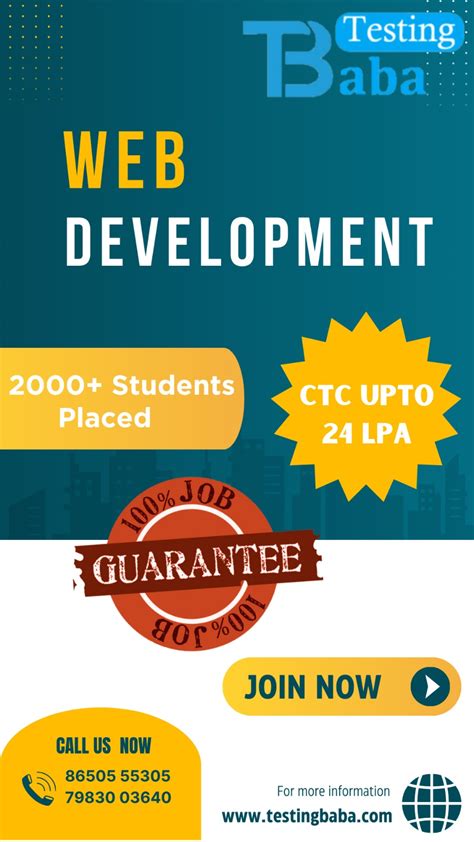 ABC Java and Testing Study Material 的图像结果