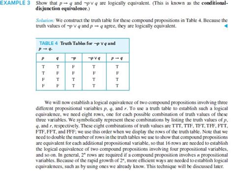 Image result for Boolean Definition of Conditional Equivalence Conditional Disjunction