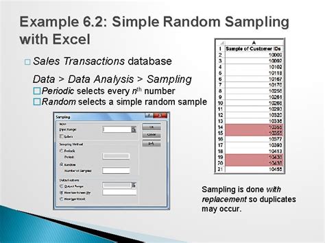 Image result for Sampling and Estimation Statistics