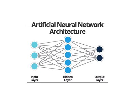 Image result for Introduction of Deep Learning