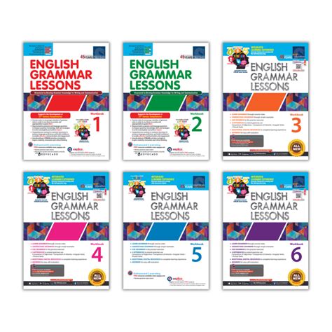 Image result for English Grammar Learning Lessons