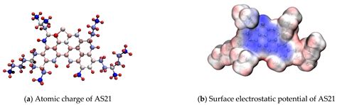 Selection of Representative Asphaltene Molecules in an Asphalt ...