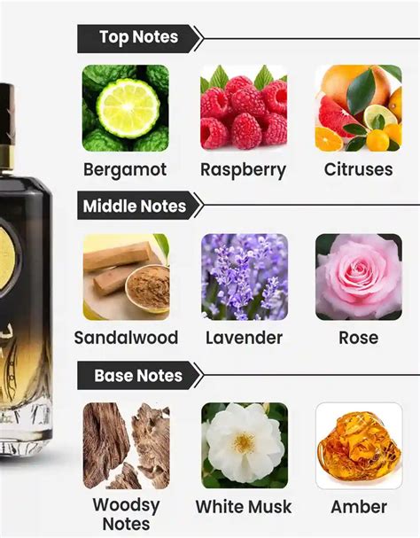 PRODUCT DESCRIPTION - NOTES SHIPPING