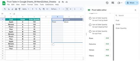 Image result for Google PivotTable Tutorials