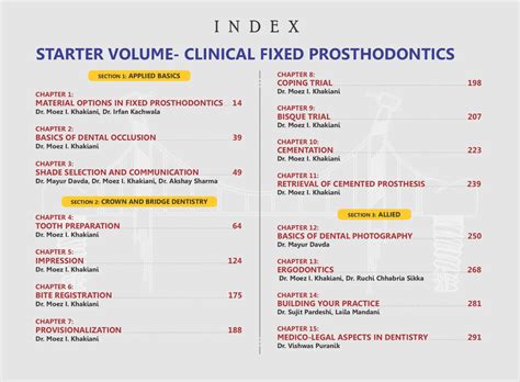 Buy Clinical Fixed Prosthodontics- 2nd Edition Starter Volume By Dr ...