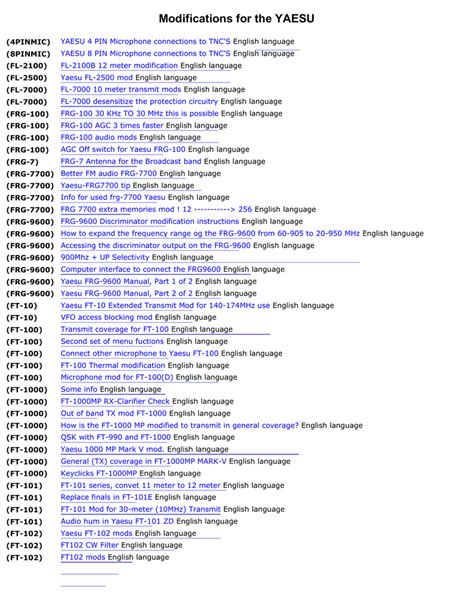Yaesu Programming 的图像结果