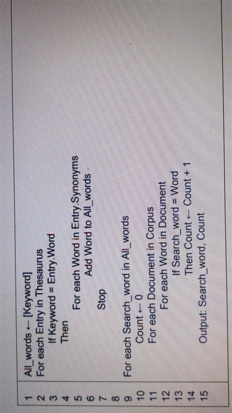 Image result for Computer Science Python Interactive Summary Answers