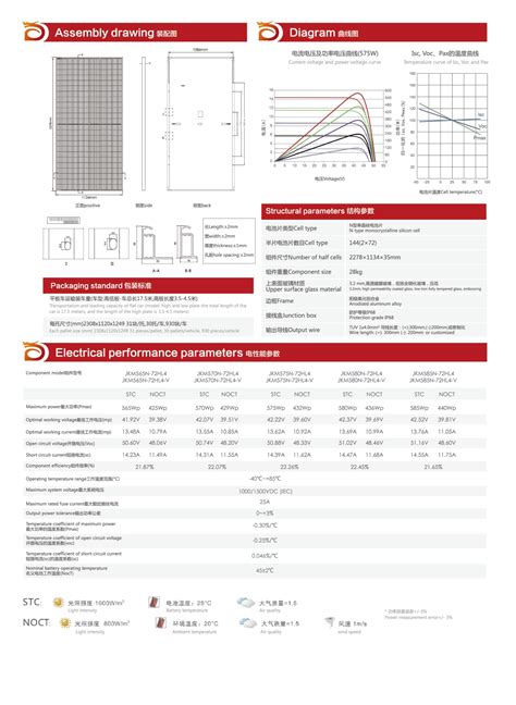 Sm72 Modular System 的图像结果