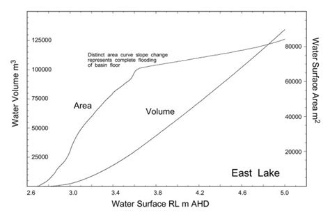 Depth Filter 的图像结果