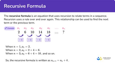 Image result for How to Find a Recursive Formula