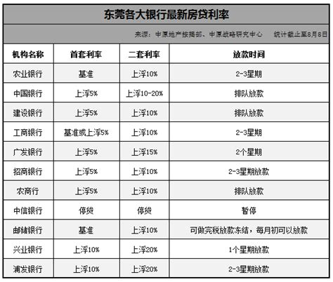 开放商贷委托提取业务首日，宁波部分网点排队超过1小时凤凰网宁波_凤凰网