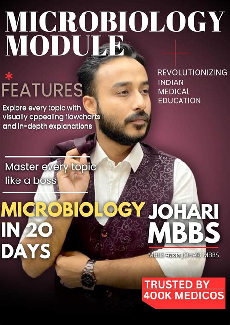 Buy Johari MBBS | Essential Microbiology Modules | Textbook of Applied ...