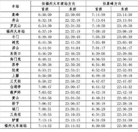 k7437次列车时刻表真的好吗价格