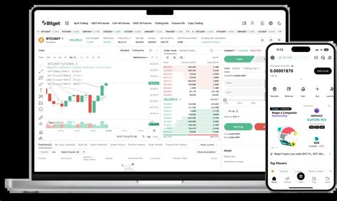 Image result for Bitget Futures