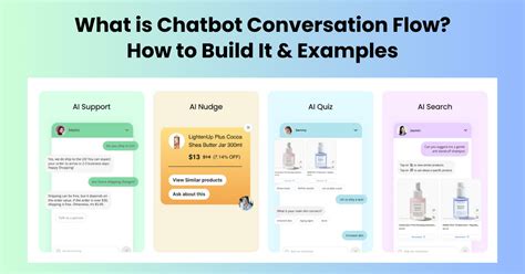 Image result for Chatbot Conversation Examples