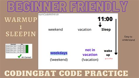 Image result for CodingBat Compute Area Answer